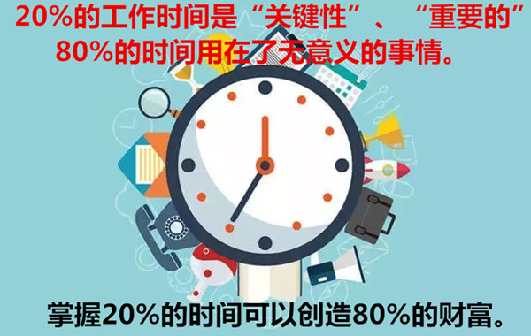 3月20日線(xiàn)上課程《時(shí)間管理，如何更高效？》--財富價(jià)值倍增秘笈！
