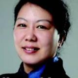 非人力資源的人力資源管理