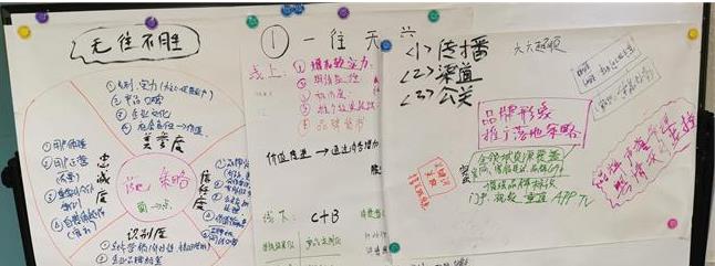 金融科技數字化特訓營(yíng)（深圳站）